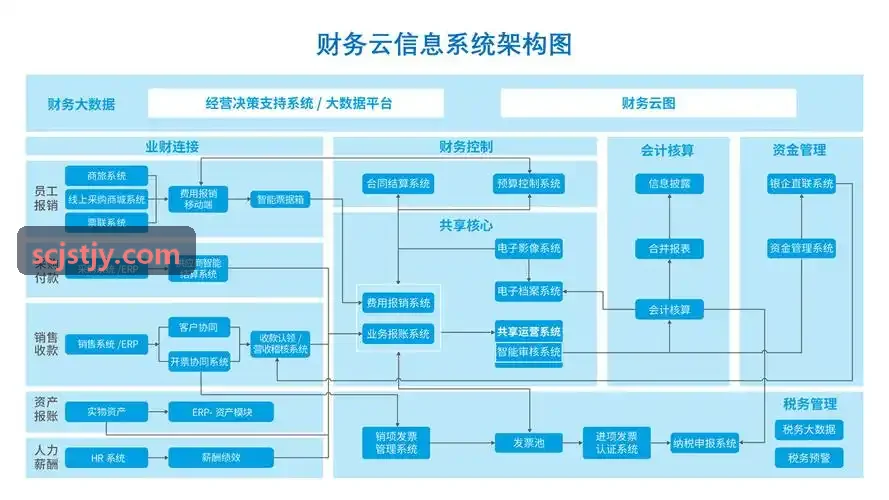 酮还原酶生物催化医药中间体不对称还原